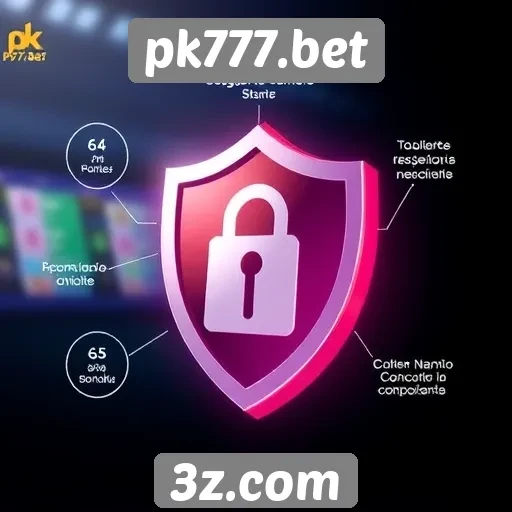 Características de segurança do site pk777.bet